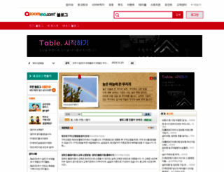 blog.azoomma.com screenshot