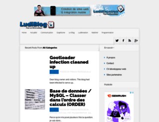 blog.ludikreation.com screenshot
