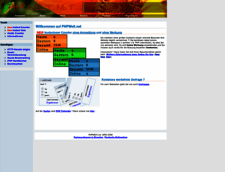 blog.phpwelt.net screenshot