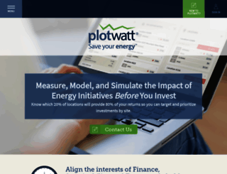 blog.plotwatt.com screenshot
