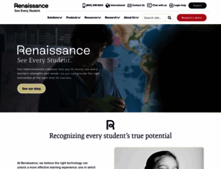 blog.renaissance.com screenshot