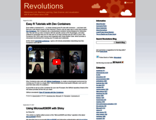 blog.revolutionanalytics.com screenshot