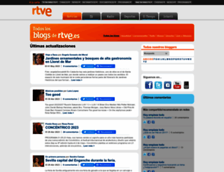 blog.rtve.es screenshot