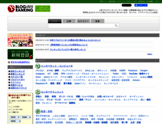 blog.with2.net screenshot