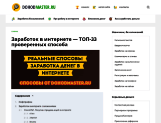 blog4money.ru screenshot