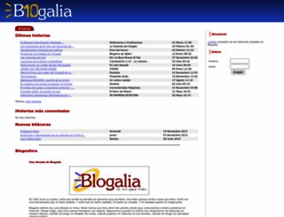 blogalia.com screenshot