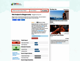 bloggercounty.com.cutestat.com screenshot