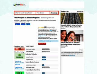 bluestacksguides.com.cutestat.com screenshot