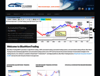 bluewavetrading.com screenshot