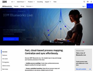 blueworkslive.com screenshot