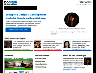 bodigiti.com screenshot