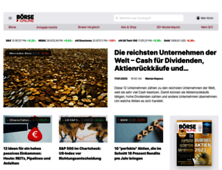 boerse-online.com screenshot