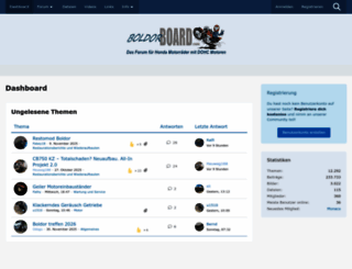 boldorboard.com screenshot
