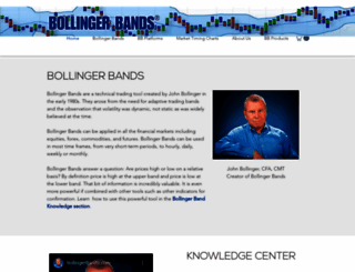 bollingerbands.com screenshot