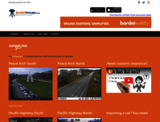 borderlineups.com screenshot