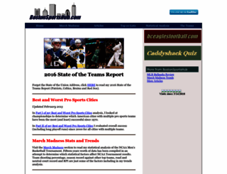 bostonsportshub.com screenshot