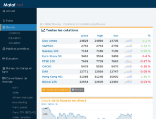bourse.trader-finance.fr screenshot