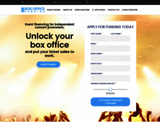 boxofficefunding.com screenshot