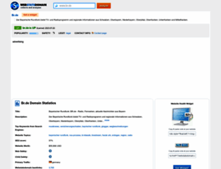 br.de.webstatsdomain.org screenshot