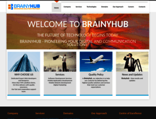 brainyhub.com screenshot