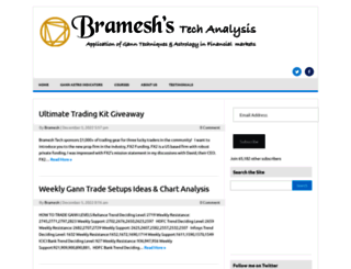 brameshtechanalysis.com screenshot
