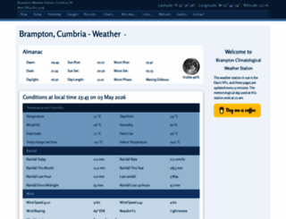 bramptonweather.co.uk screenshot
