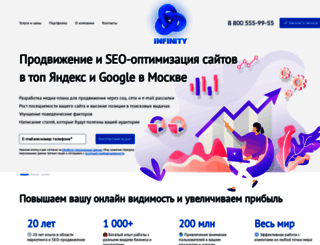 brand-promo.ru screenshot