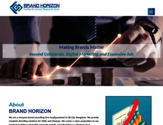 brandhorizon.net screenshot