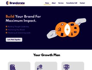 brandorate.com screenshot