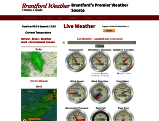 brantfordweather.ca screenshot