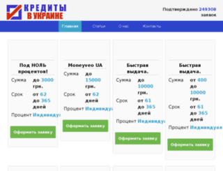 bravotrain.com.ua screenshot