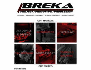breka.it screenshot