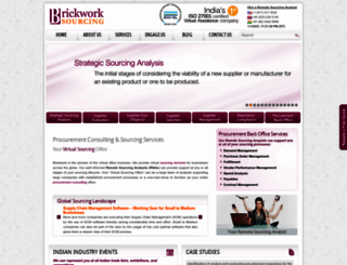 brickworksourcing.com screenshot