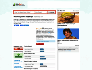 brightedge.com.cutestat.com screenshot