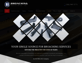 broachingindustries.com screenshot