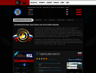 bukmekerskie-kontory.net screenshot