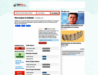 bulkteller.com.cutestat.com screenshot