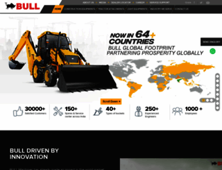 bullindia.com screenshot