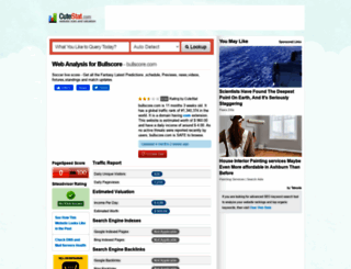 bullscore.com.cutestat.com screenshot