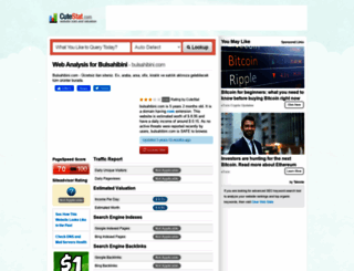 bulsahibini.com.cutestat.com screenshot