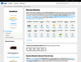 burrow.knoji.com screenshot