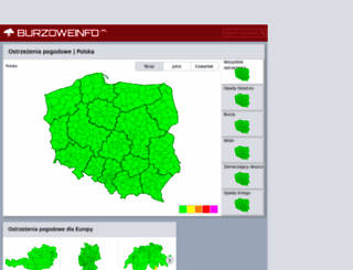 burzoweinfo.pl screenshot