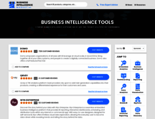 businessintelligencemarket.com screenshot