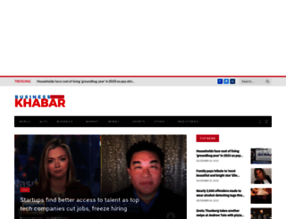 businesskhabar.com screenshot