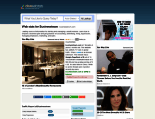 businesstown.com.clearwebstats.com screenshot