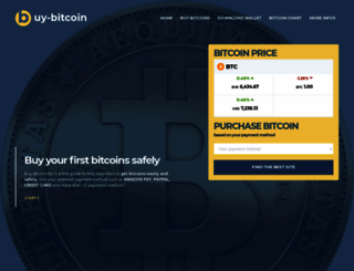 buy-bitcoin.biz screenshot