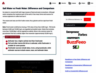 buydehydratedwater.com screenshot