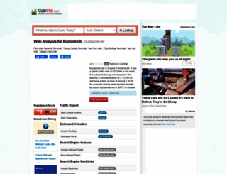 buzlasindir.net.cutestat.com screenshot