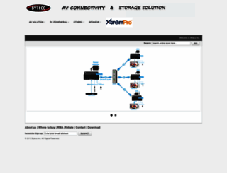 byteccusa.com screenshot