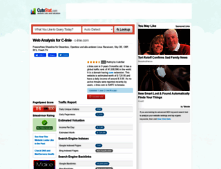 c-linie.com.cutestat.com screenshot